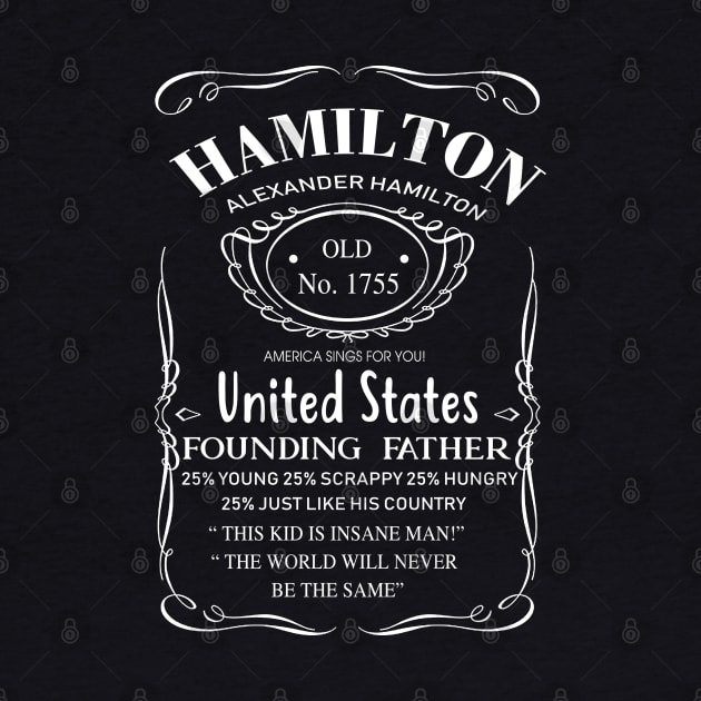 Hamilton - Alexander Hamilton by nah